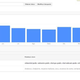 Imagen para el artículo titulado Grave error en Google AdWords: sugiere palabras de pornografía infantil